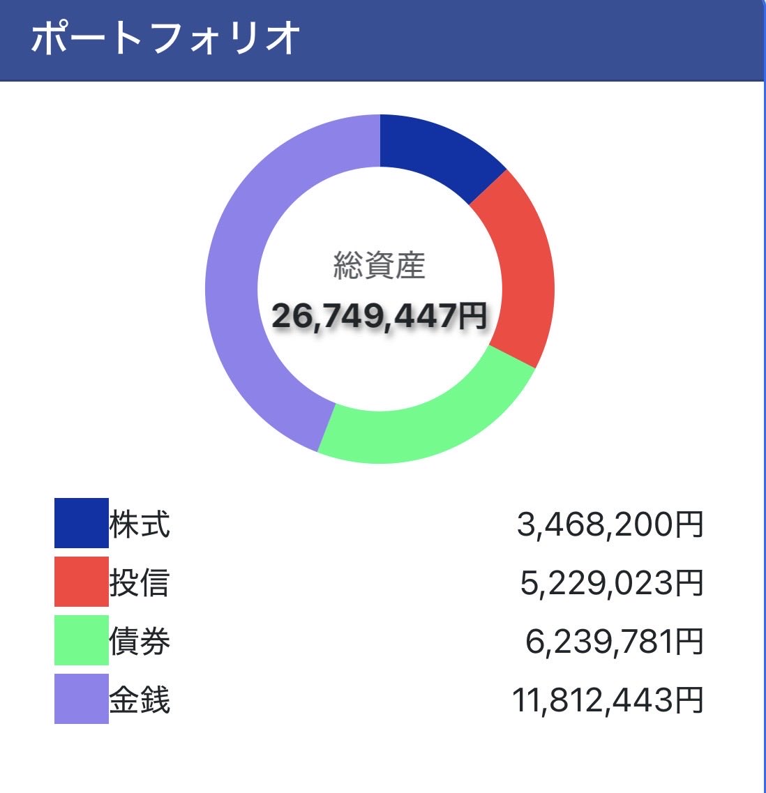 たんたんぼっち。 tweet media