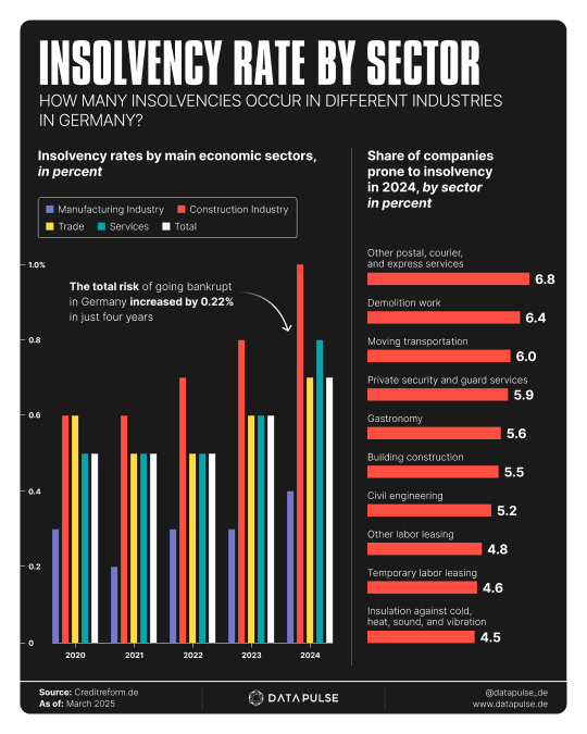 DataPulse Research tweet media