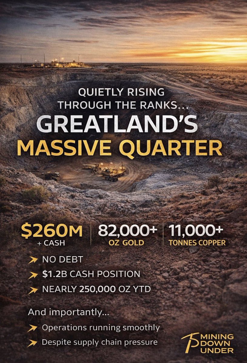 If WDU adds another 5 million Au equivalent to the 5 million announced recently that’s around two thirds of what #Telfer has delivered since the 1990’s

A combined 18 million with #Havieron plus puts the company in the acquisition crosshairs from a major

linkedin.com/posts/mining-g…