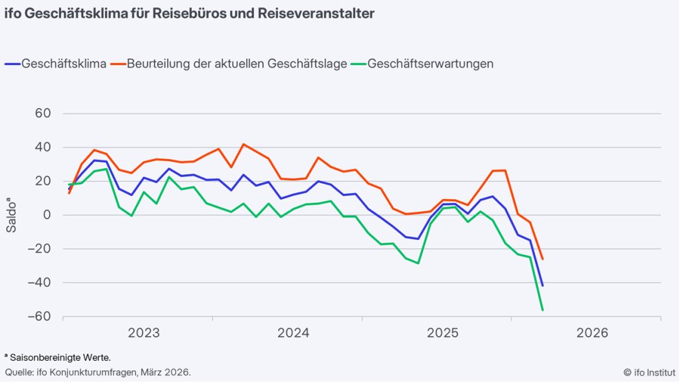 Emanuel Boeminghaus tweet media