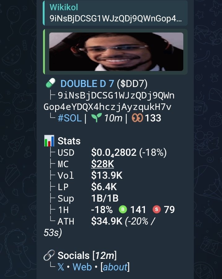 WikiKoL🎯📈 tweet media