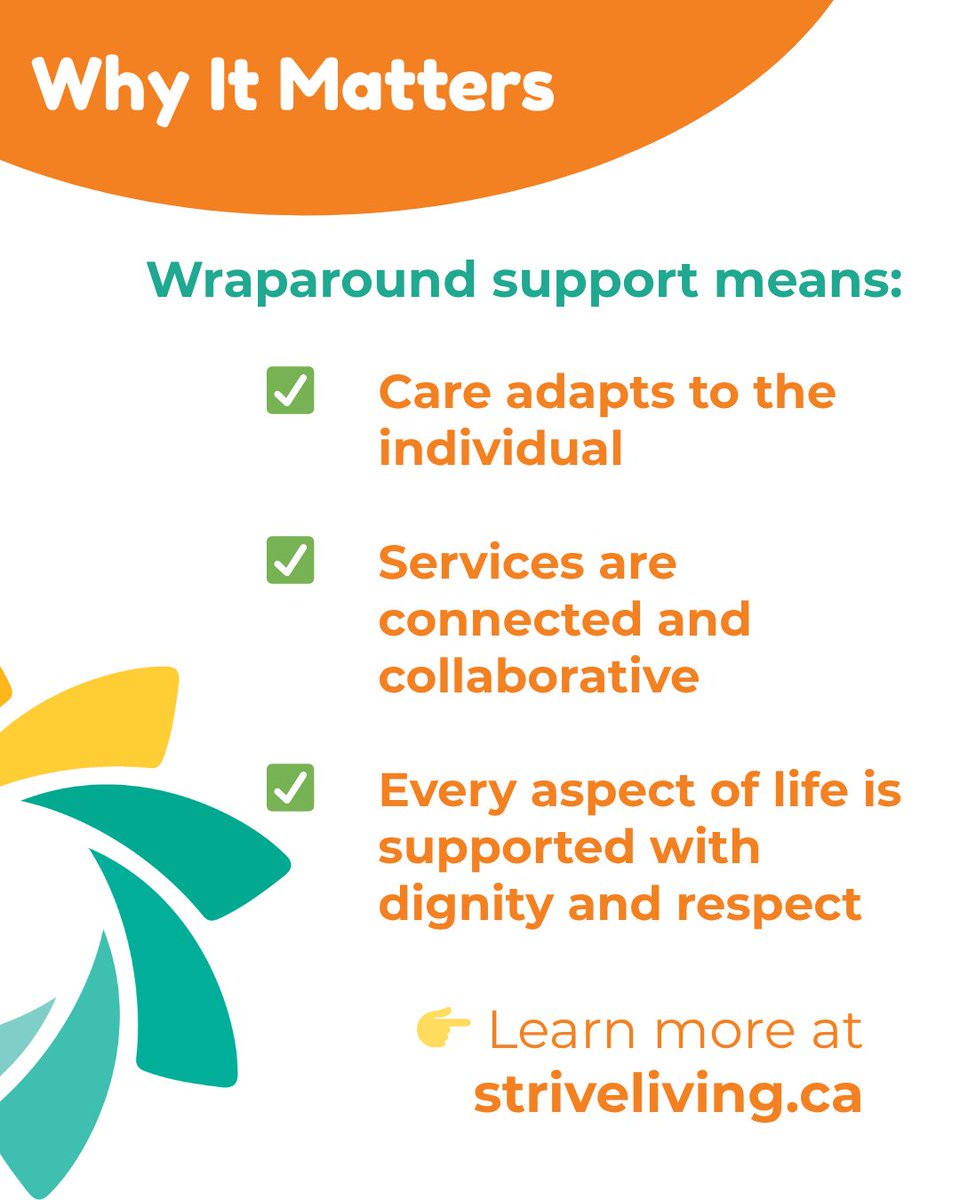 StriveLiving's tweet photo. 🤝 Wraparound Support at Strive

At Strive Living Society, wraparound support means bringing together the right team for each individual — from support staff and program coordinators to clinical and community partners.

This collaborative approach helps ensure every person 1/2 https://t.co/f0988D46MF