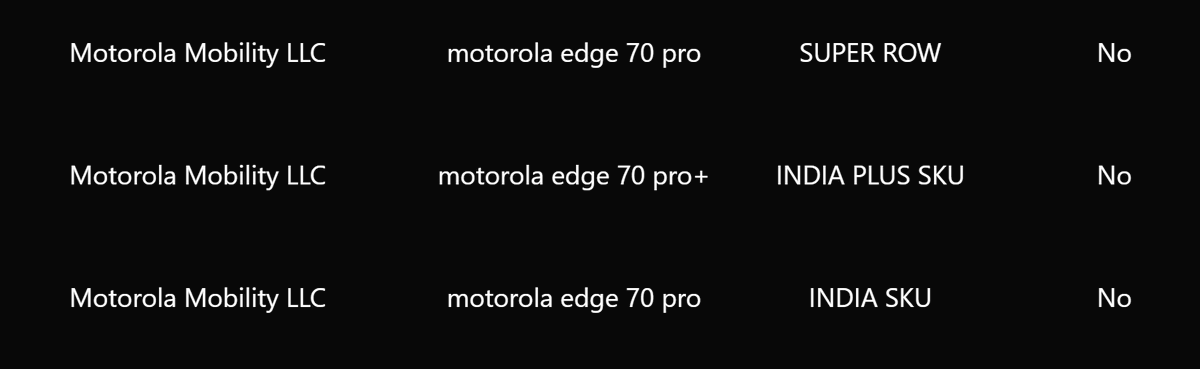 ZionsAnvin's tweet image. It seems like India will get Motorola Edge 70 Pro and Edge 70 Pro+. 

These names have appeared through HDR10+ certification. 

#Motorola #MotorolaEdge70Pro #MotrolaEdge70ProPlus