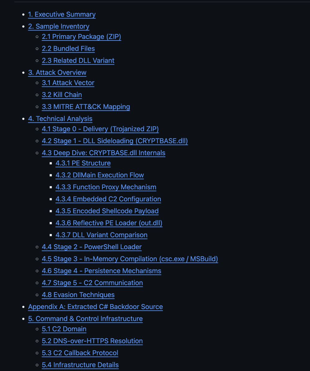 No time to rest for the analysts, in this case Claude.

CPU-Z supply-chain compromise analysis

ZIG Malware FTW

gist.github.com/N3mes1s/b5b0b9…