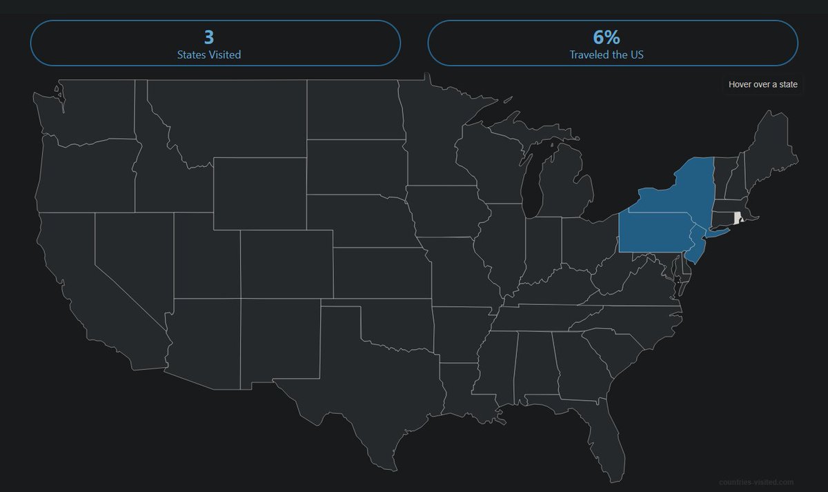 Stuart Restorationist tweet media
