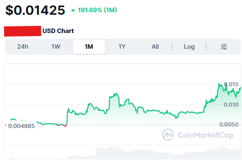 Alex Becker 🍊🏆🥇 tweet media