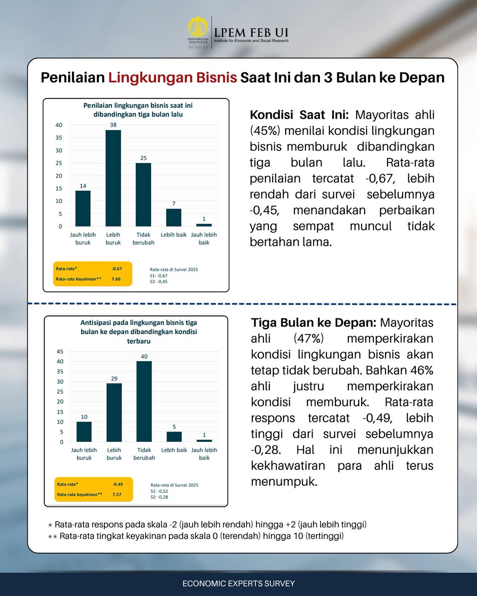 LPEM FEB UI tweet media