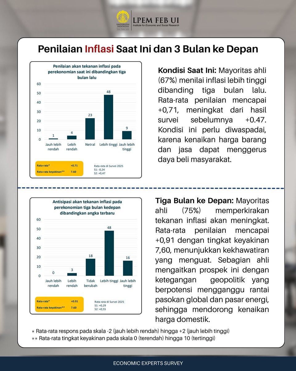 LPEM FEB UI tweet media