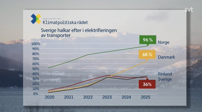 🅲🆁🅾🆆🅷🅰🆃🅴🆁 🇭🇷 🇸🇪 🇺🇦 🇮🇷 tweet media