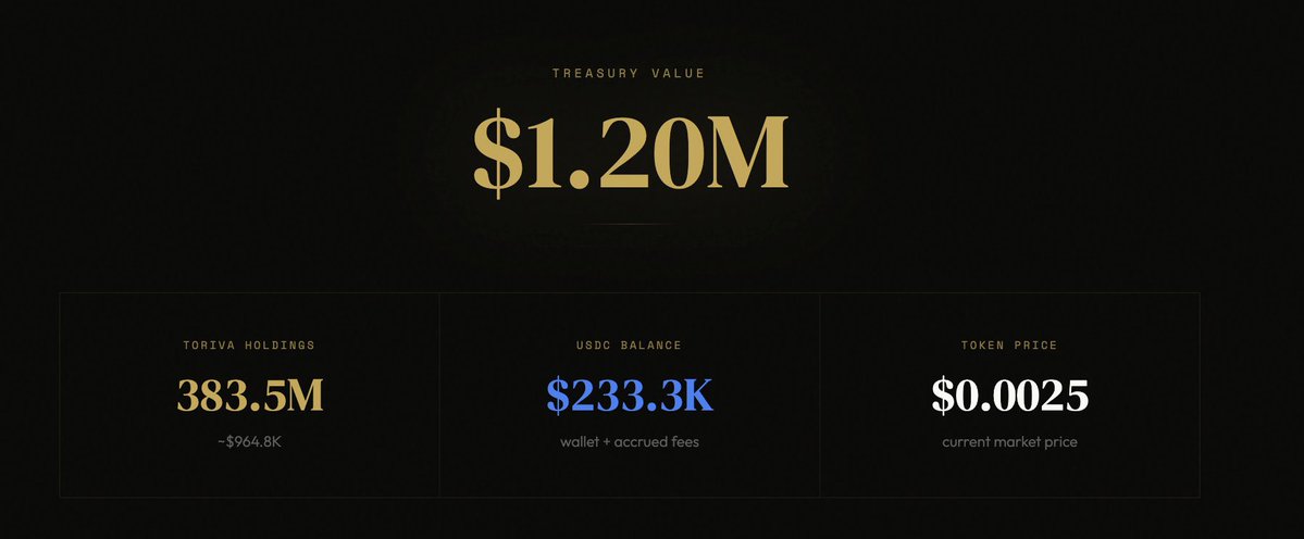 ℙETERs🧩 tweet media