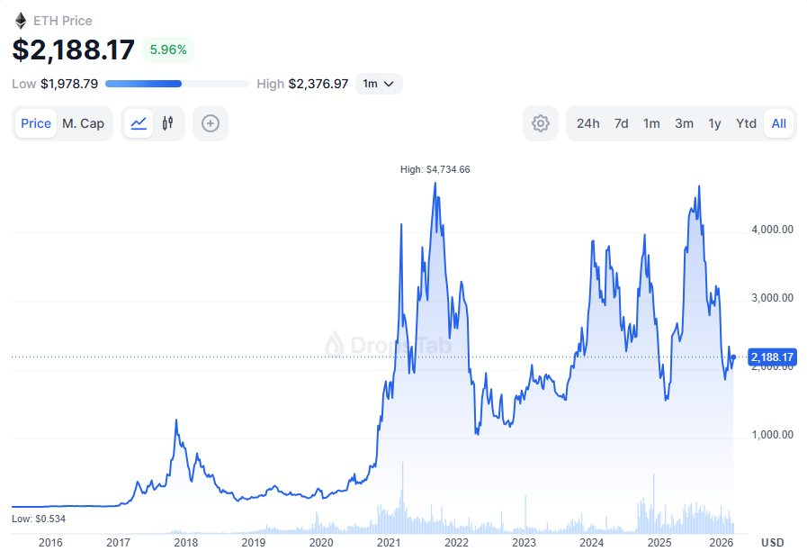 DropsTab tweet media