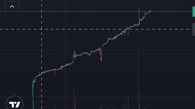 Crypto_Shay tweet media