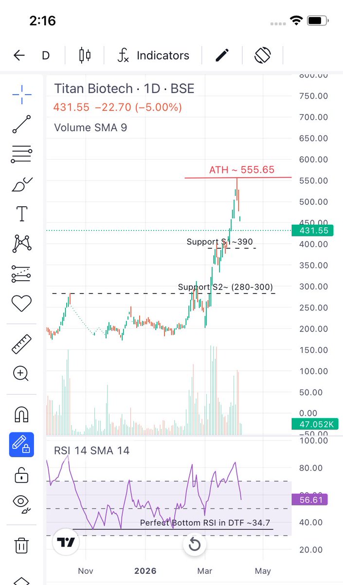MultiBaggerStockHunter tweet media