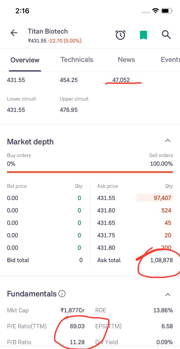 MultiBaggerStockHunter tweet media