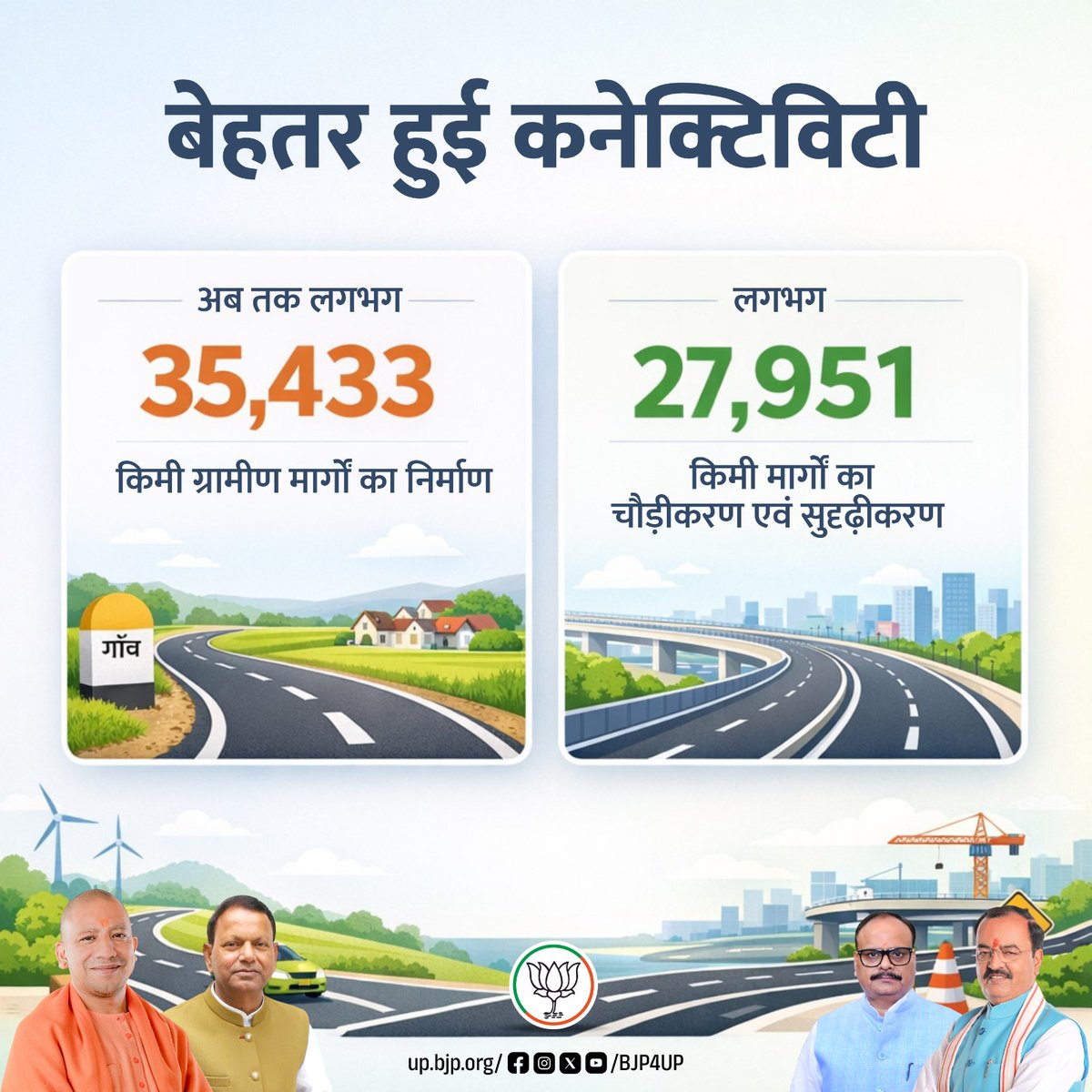 BJP Uttar Pradesh tweet media