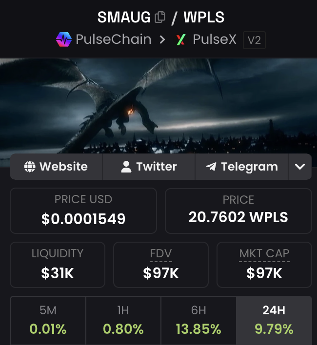 ...and lest we forget our beloved PulseChain dragon. 🐉

Over 37% of supply already gone. The Hoard converts printer-token yield into Smaug, while Smaug's Vault consumes random dips—both generating buy pressure and simultaneously burning their acquired Smaug. 🔥