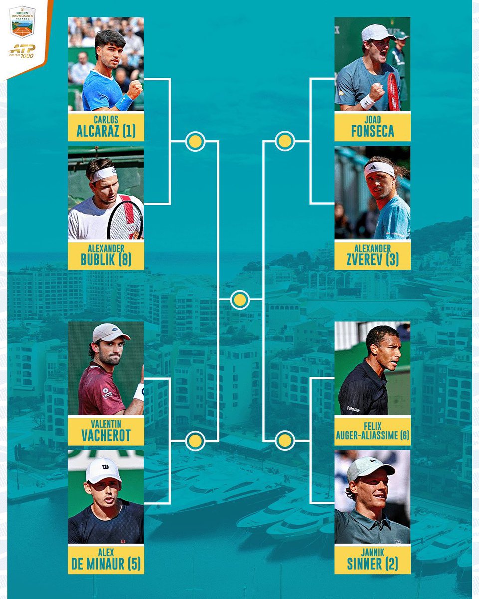 TenisHaberleri tweet media