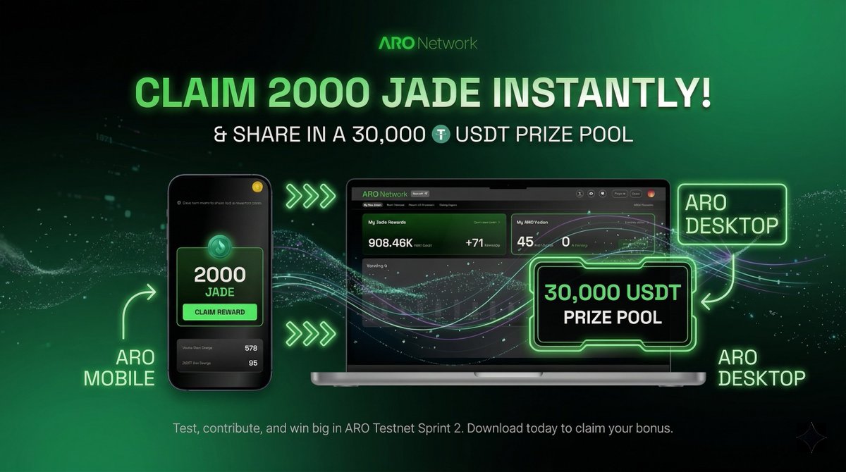 ARO Network tweet media