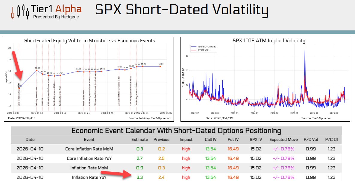 Keith McCullough tweet media
