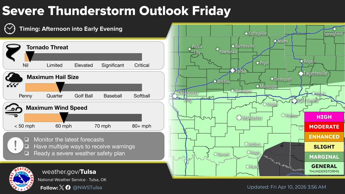 4:10 am - 4/10/26] An active weather pattern will persist across