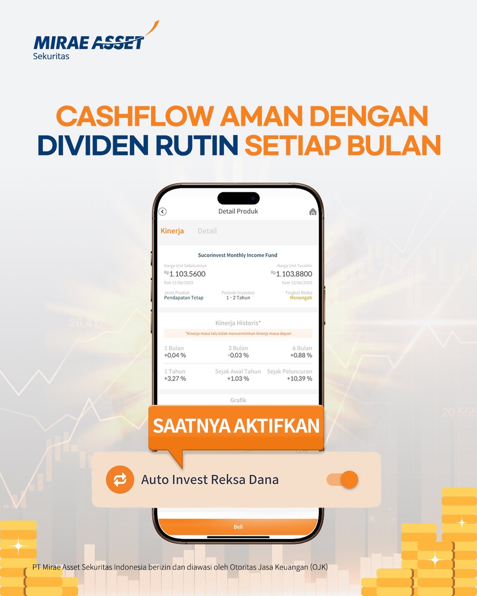 Mirae Asset Sekuritas Indonesia tweet media