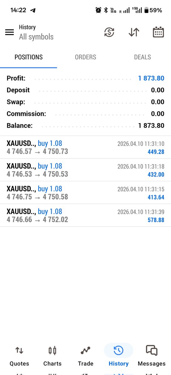 Xauusd Signal tweet media