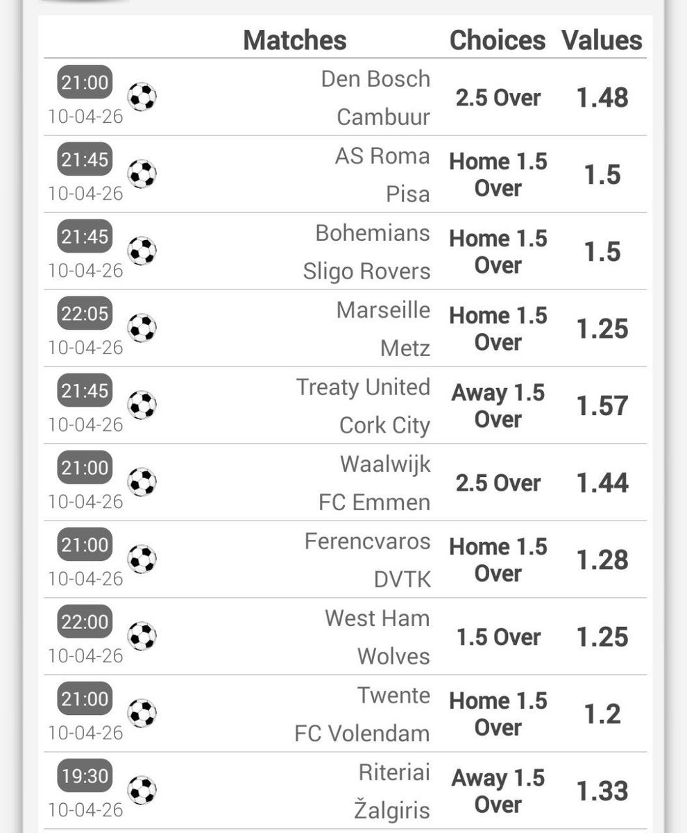 BetKenya_254's tweet image. #GOALS⚽️⚽️⚽️⚽️