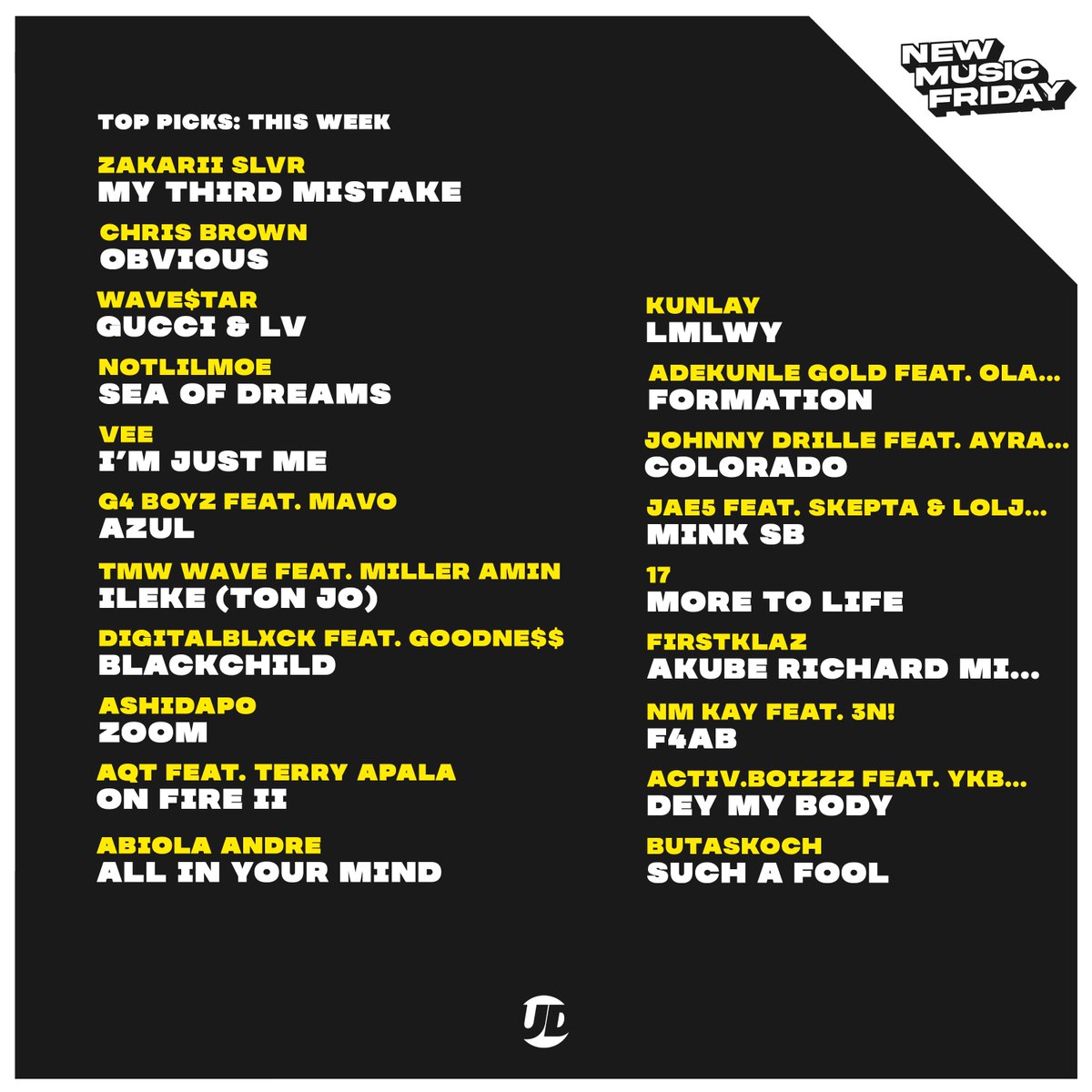 UNDERGROUND DISCOVERY: NEW MUSIC FRIDAY 🚨 

Cc: <a href="/Zakarii_Slvr/">counterfeit corleone</a> 

🔗 sdz.sh/kVSXTT