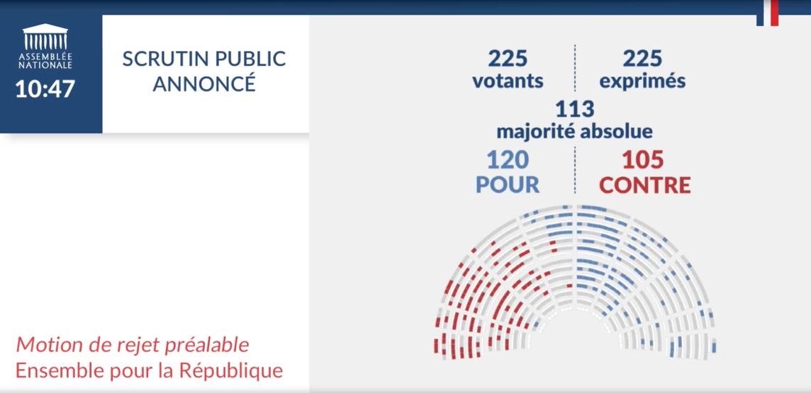 Emma Fourreau tweet media