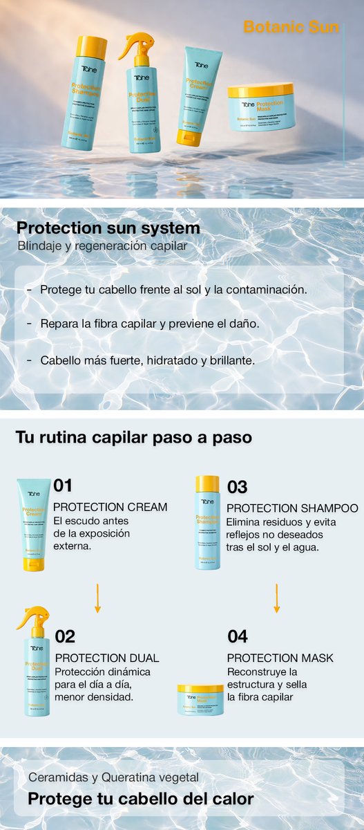 MamenAloe's tweet photo. https://t.co/ovSAJ7CnEB
Hola, buenos días!!
Hoy os traigo botanic-sun
Protege y repara el daño de la agresión externas.
Pruébalo, te sorprenderás de como cuida tu cabello botanic-zun
Feliz día! https://t.co/5zivPWEwub