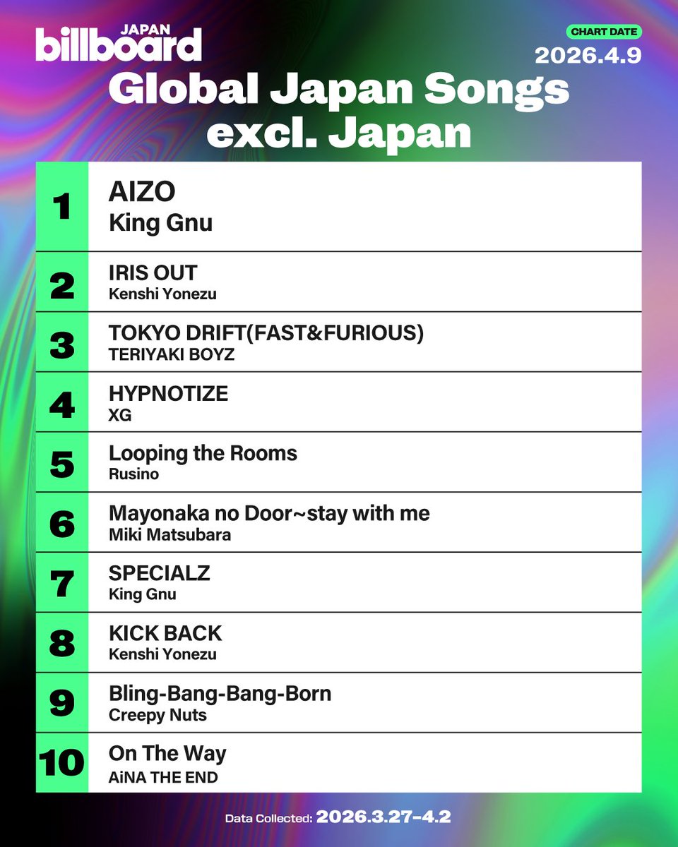 Billboard JAPAN English tweet media