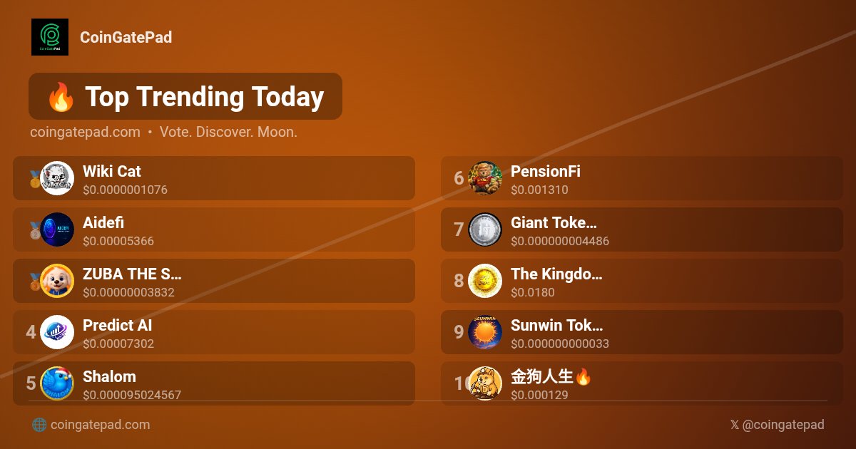 CoinGatePad | Coin Listing | Web3 Discovery tweet media