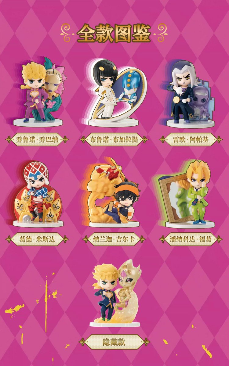 {Pre} JOJO's Bizarre Adventure: Golden Wind Figure Blind Box

#ตลาดนัดjojo #ตลาดนัดโจโจ้ 
✨สุ่มละ 500.- (รวมส่งกลับ)
✨Boxละ 2590.- (ไม่รวมส่งกลับ)
✨มัดจำ 250.-/1300.- (ที่เหลือชำระ พค)
❌ปิดพรี 25/04
✨ขนาด 9 cm
✨ของออกช่วงเดือน 04.26
✨ค่าส่งเริ่มต้น 45/65.-