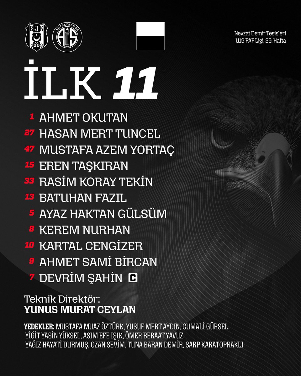 Beşiktaş JK Futbol Akademisi tweet media