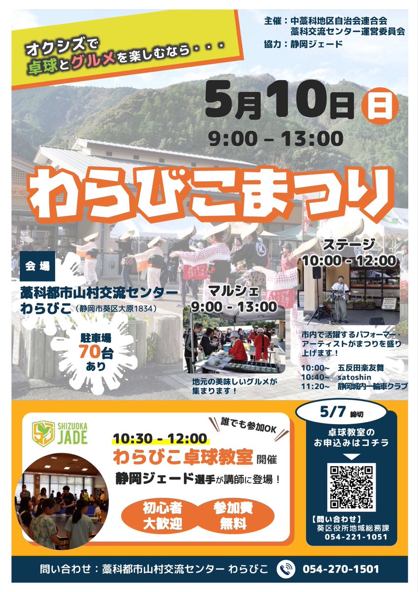 5月10日開催のわらびこ祭りで #静岡ジェード の選手が講師となり卓球教室を開催します🏓

どの選手が講師を務めるかお楽しみに！
※事前申込みが必要

マルシェやステージパフォーマンスもありますので是非お越しください！

詳細はこちら↓
tleague.jp/team/shizuoka/…

#Tリーグ　#静岡市　#わらびこ