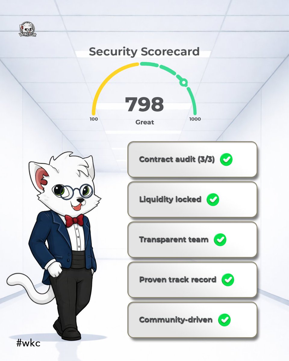 Wiki Cat tweet media