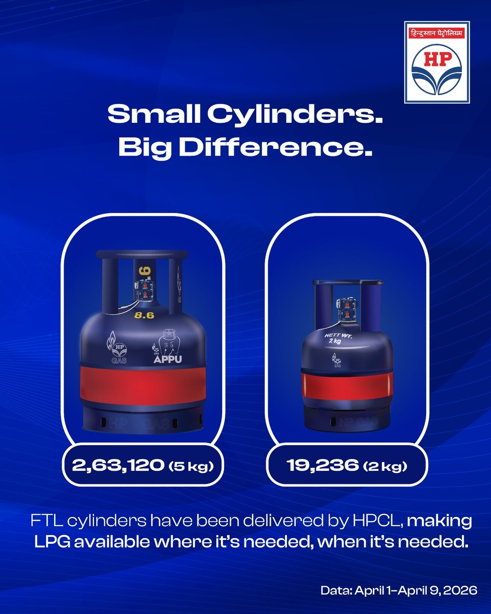 Hindustan Petroleum Corporation Limited tweet media