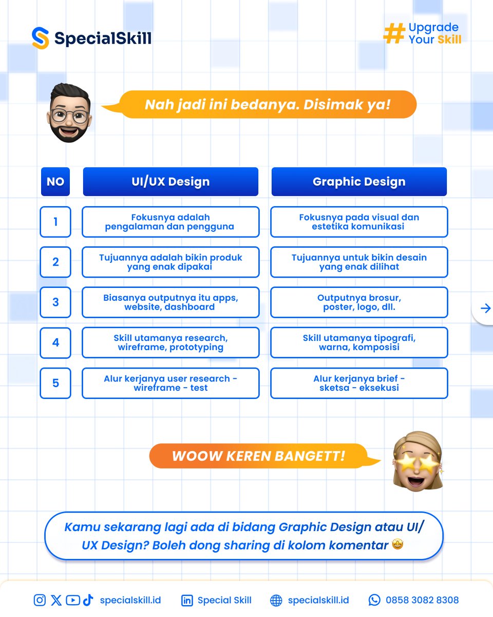 Special Skill | Belajar Skill Digital tweet media