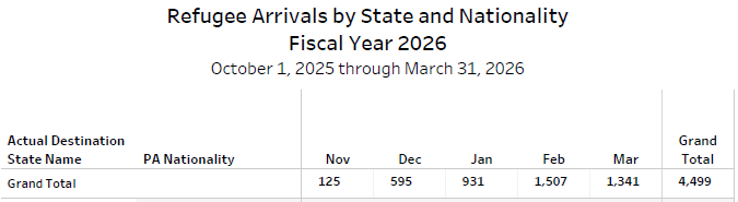 Lorraine 🇿🇦 tweet media