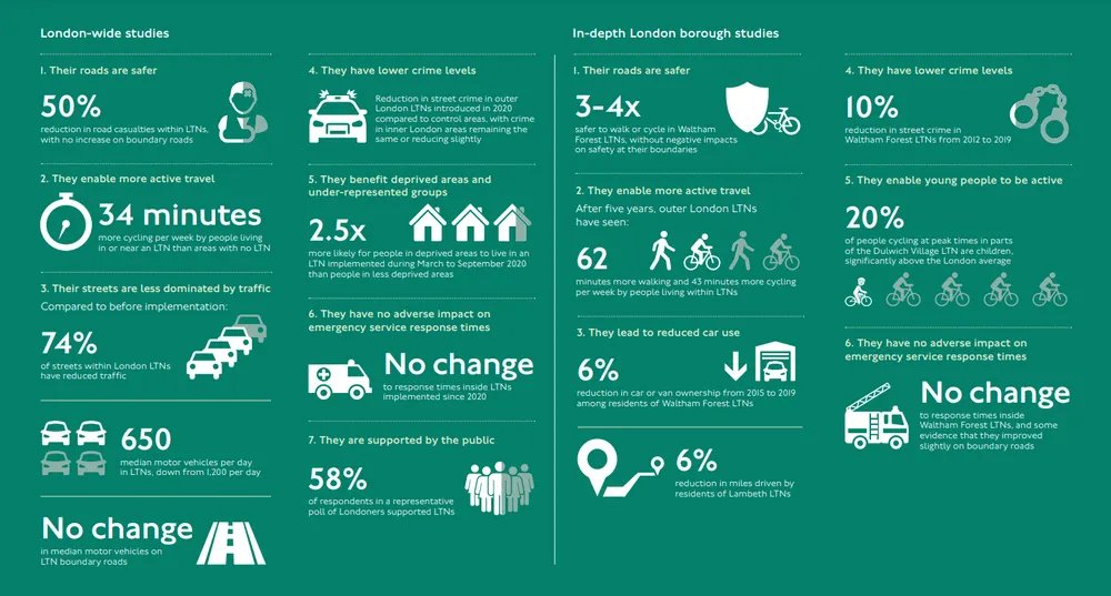 Will Norman tweet media