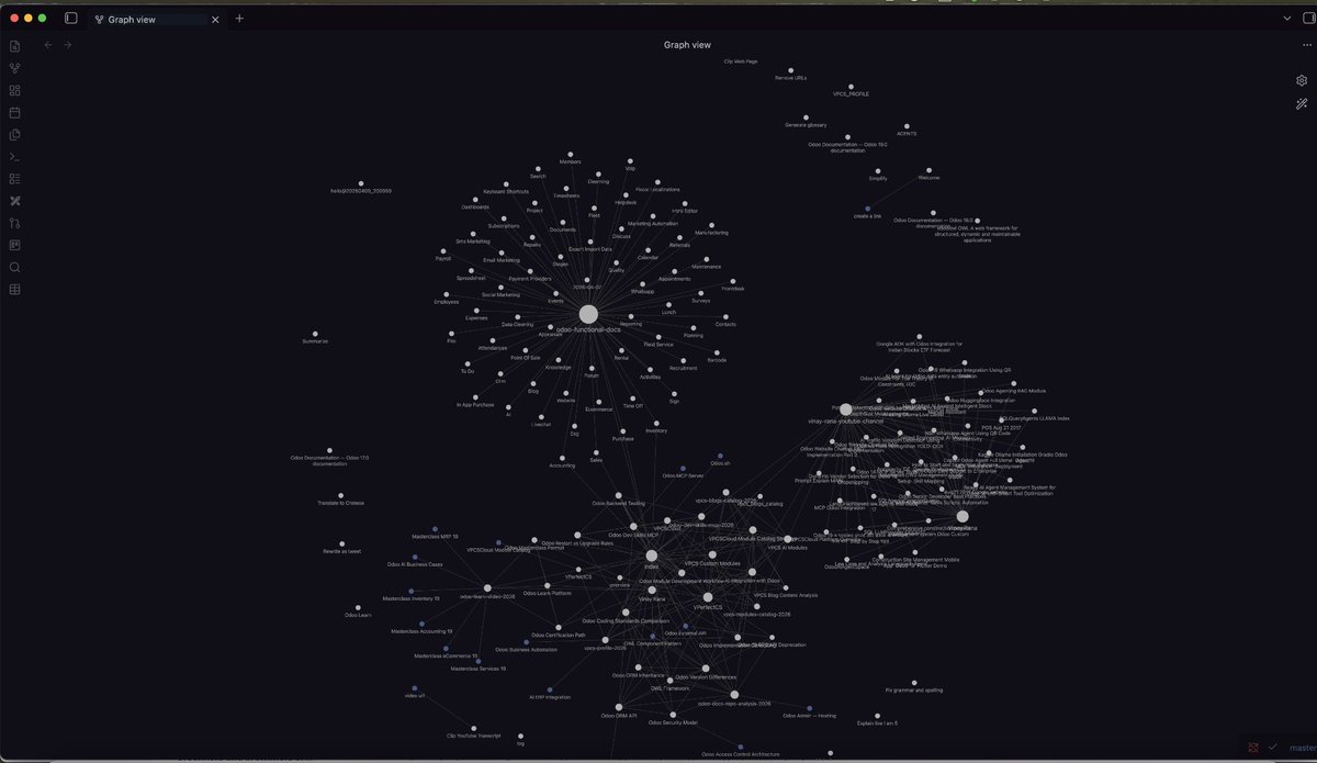 vinusoft85's tweet photo. Built my own LLM-powered Knowledge Graph with Obsidian 🚀 @vperfectcs 
Inspired by Karpathy’s prompt — simple idea, massive impact.
Notes → Connected intelligence 🧠
Docs → Queryable knowledge
This is how personal AI systems should be built.
#LLM #Obsidian #KnowledgeGraph #AI https://t.co/ZGTqEELSEM