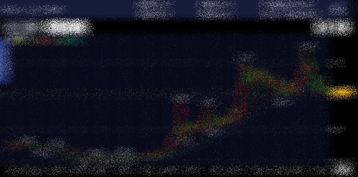 類(ルイ)／投資家 tweet media