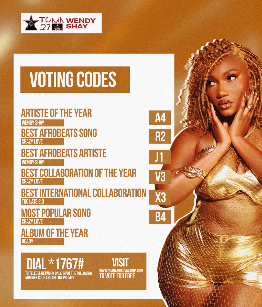 Romanmadness's tweet photo. AOTY 
#TGMA #wendyshay https://t.co/BTX0j7hxcZ
