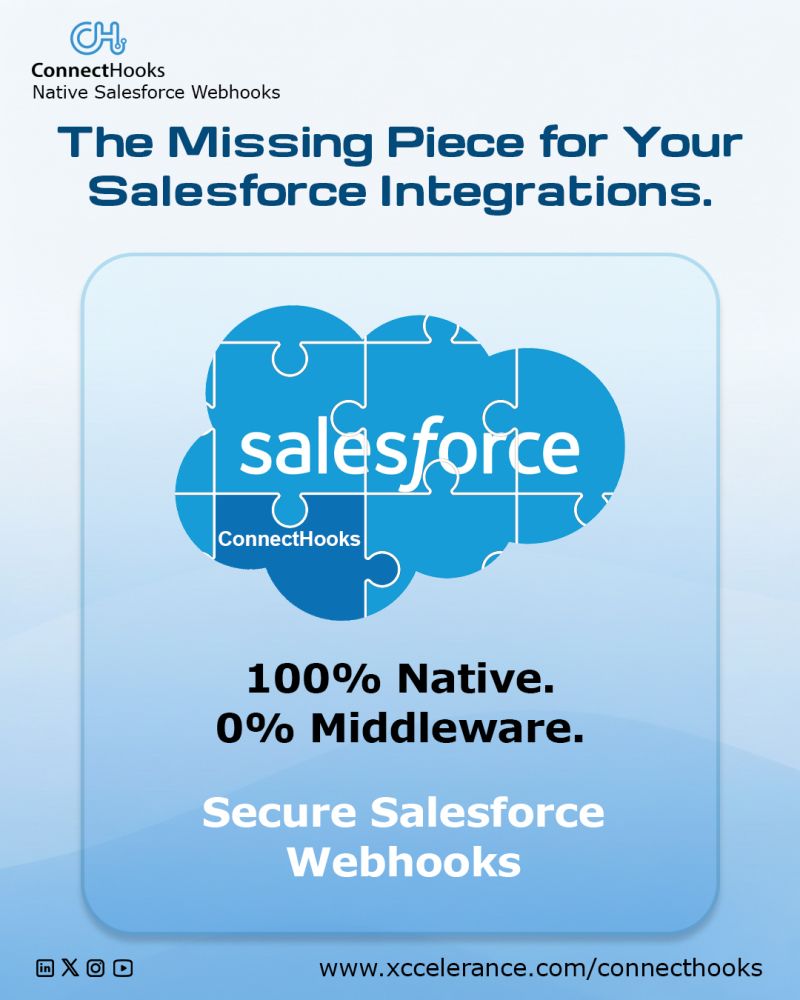 ConnectHooks's tweet photo. Simplify your Salesforce integrations.
No need for extra layers or tools.
Keep everything direct and easy.

#Salesforce #Integration #Automation #Tech #Workflow #BusinessGrowth #ConnectHooks https://t.co/VFnZFpOMLs