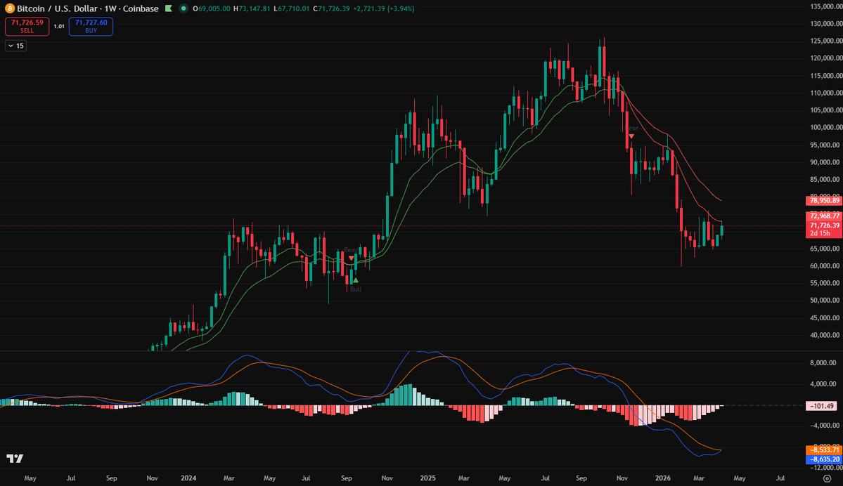 Web3Robinho tweet media