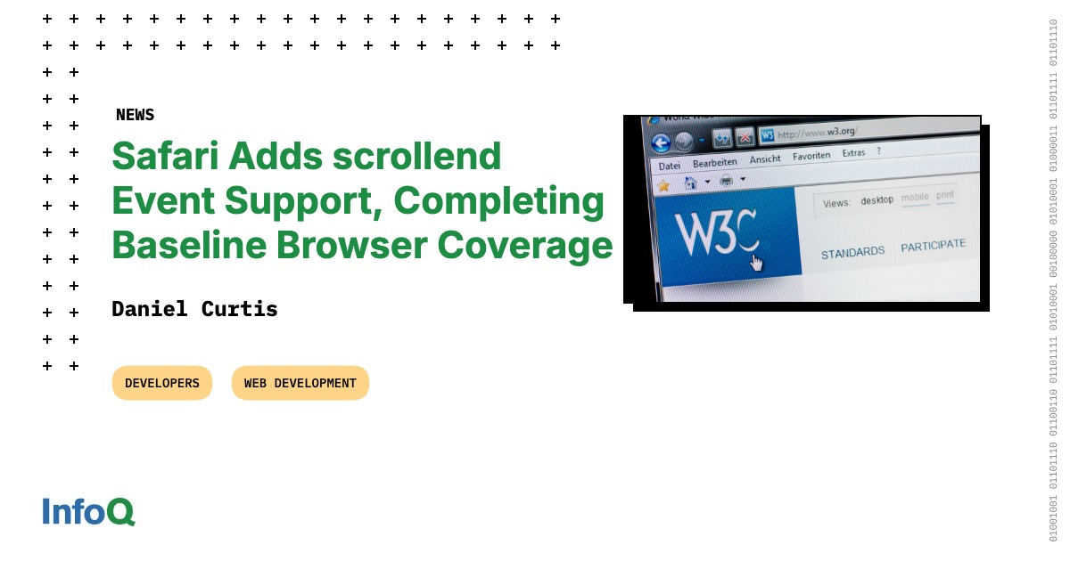 Java Wales tweet media