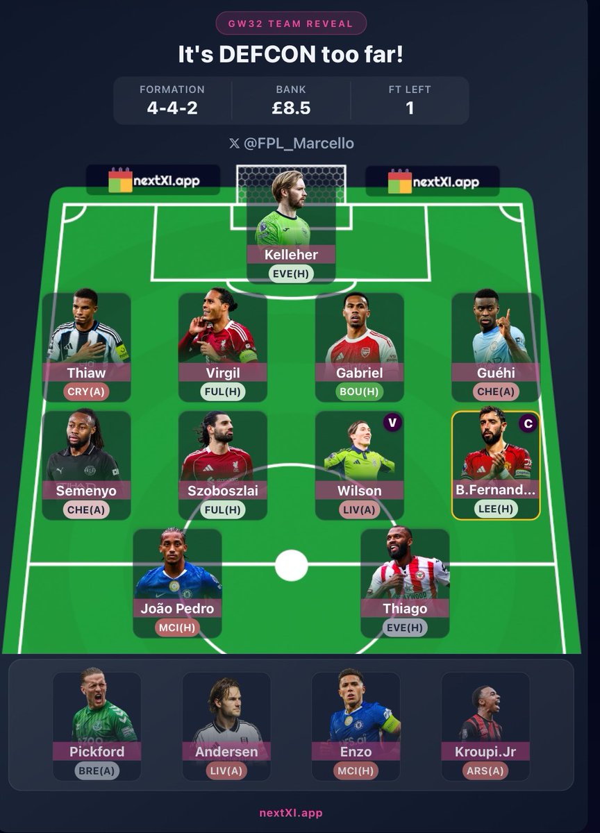 ⭐️ FPL Marcello ⭐️ tweet media