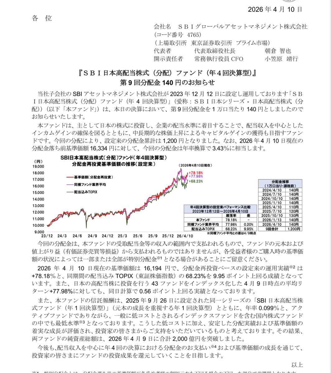 キャリーの新NISA tweet media