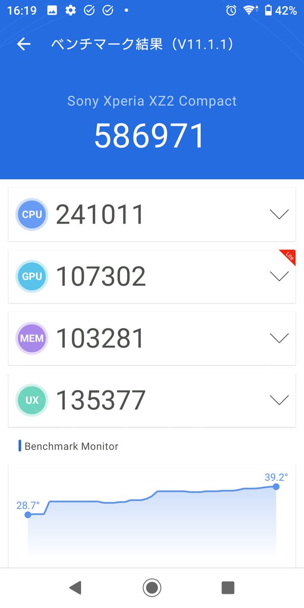 メソッド234 tweet media