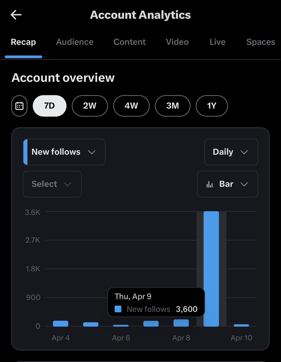 Stephenblaq tweet media